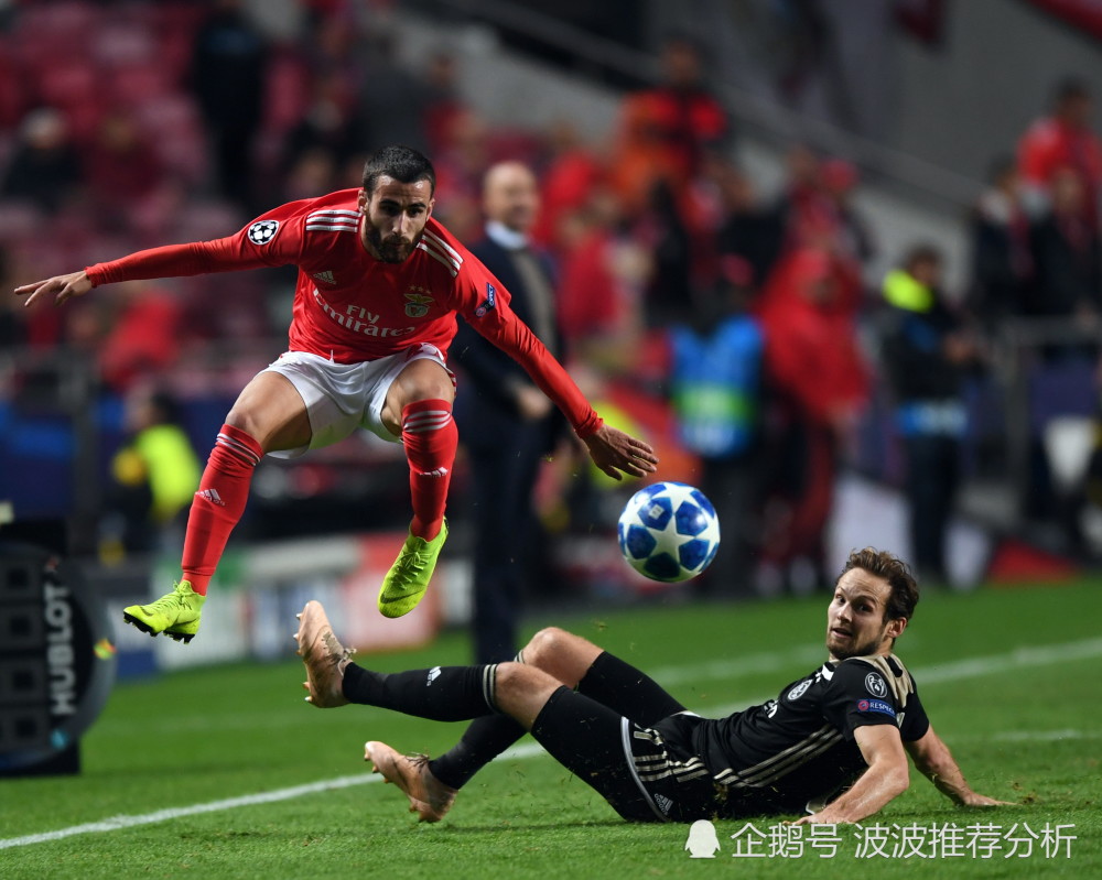 包含阿贾克斯内部会议纪要流出——赛前回应争议，欧篮联使命明确，身体对抗强度拉满的词条